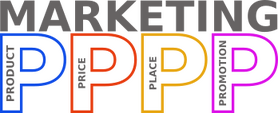 The 4Ps of the marketing mix stand for product, price, place and promotion