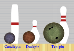 20190107 Bowling balls and pins.png