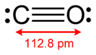 Structure of the carbon monoxide molecule