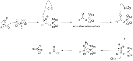 Phosphorus pentachloride mechanism.png
