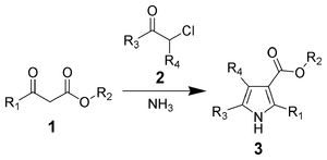 The Hantzsch pyrrole synthesis