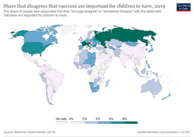 Share-disagrees-vaccines-are-important.png