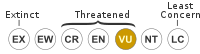 Status iucn3.1 VU.svg