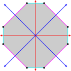 Vertex-transitive-octagon.svg