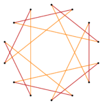 Regular polygon truncation 7 3.svg