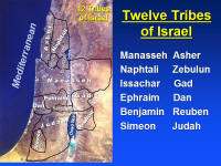 Twelve Tribes of Israel.JPG