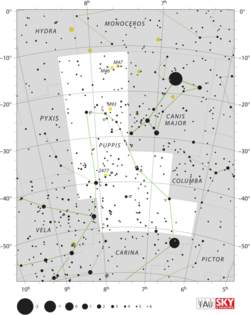 Diagram showing star positions and boundaries of the Puppis constellation and its surroundings