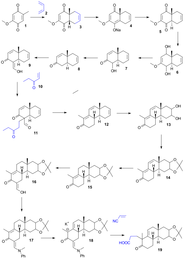 Cholesterol synthesis Woodward 1