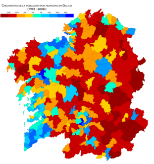 Crecimiento de la población entre 1998 y 2008