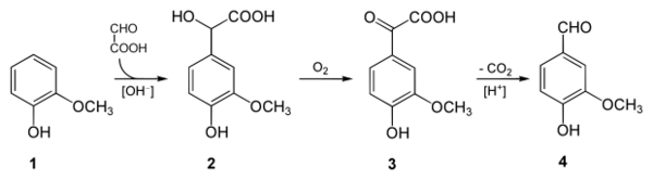 Synthesis vanillin 4.svg