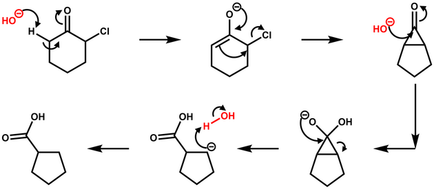 Favorskii rearrangement mechanism
