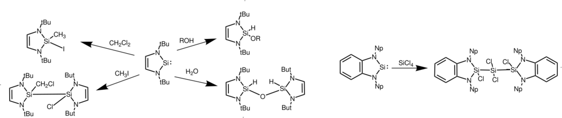 Margin sigma reactions NHSibigger.svg
