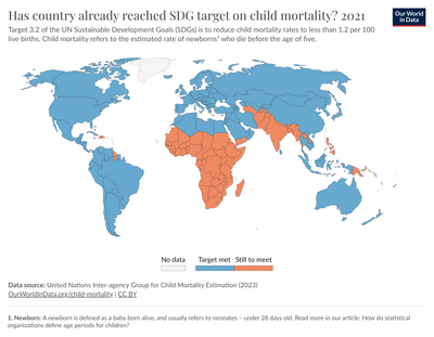 Sdg-target-on-child-mortality.png