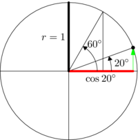 Using a line segment of length '"`UNIQ--postMath-00000015-QINU`"' to construct a '"`UNIQ--postMath-00000016-QINU`"' angle