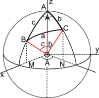 Spherical trigonometry vectors.svg
