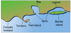 Coastal and oceanic landforms