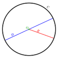 Circle