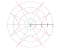 Epispiral