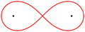 Lemniscate of Bernoulli