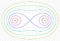 Cassini oval