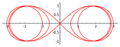 Spiric sections