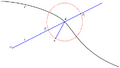 Strophoid