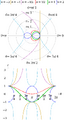 Sinusoidal spiral