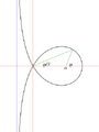 Trisectrix of Maclaurin