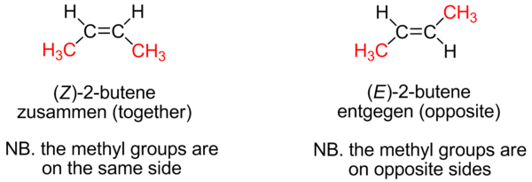 EZ alkenes