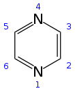 Pyrazine 2D numbers.svg