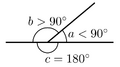 Angles a and b are supplementary angles