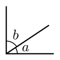 Angles a and b are complementary angles