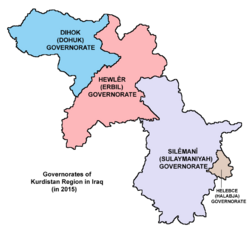 Duhok Governorate within Kurdistan Region[1]