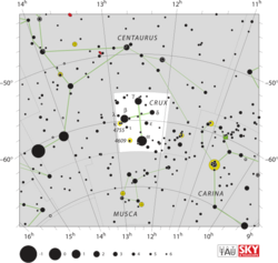 Crux IAU.svg