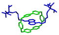 Mechanically-interlocked molecules (rotaxane)[9]