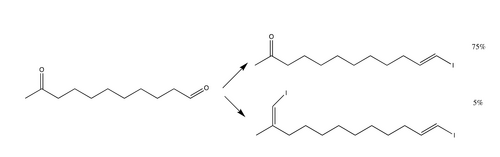 aldehyde specificity