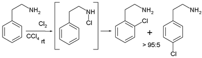 Chlorination of 2-phenyl-ethylamine
