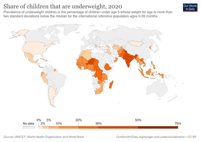 Share-of-children-underweight.png