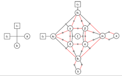 Graph with black and red edges
