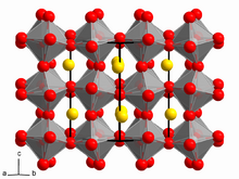 CaTiO3 perovskite structure.png