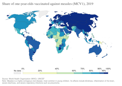 Share of one-year-olds vaccinated against measles (MCV1), OWID.svg