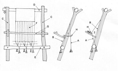 Métier vertical à pesons 2.jpg