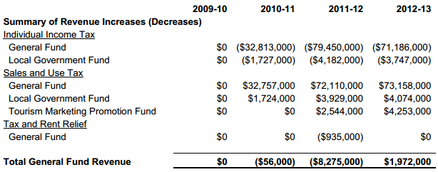 ME2010June Question 1 FS Part 1.PNG