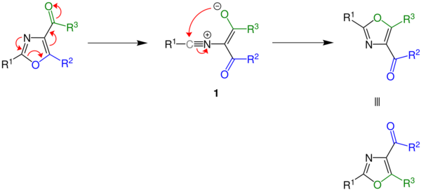 Cornforth rearrangement mechanism