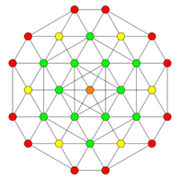 5-demicube t02 D4.svg