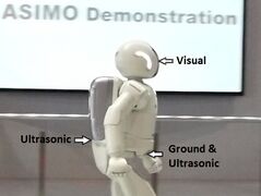 ASIMO environment identifying sensors which include visual, ground, and ultrasonic sensors