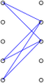the blue biclique from the cover
