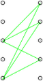 the green biclique from the cover