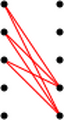 the red biclique from the cover
