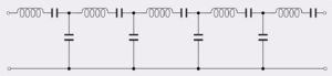 A ladder topology filter circuit diagram consisting of five series LC circuits interspersed with four shunt capacitors